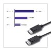 Qoltec Kabel DisplayPort v1.2 męski | DisplayPort v1.2 męski | 4K | 1m